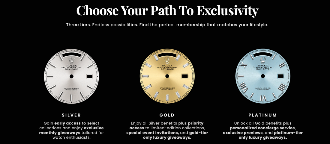 Subscriptions for the Membership plan for luxury watches
